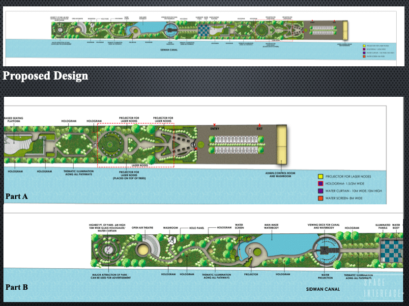 Canal Development Plan, Night time entertainment Space Design