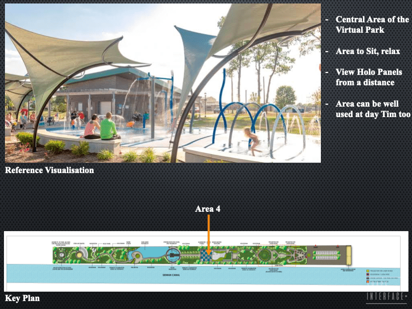 Canal Development Plan, Night time entertainment Space Design