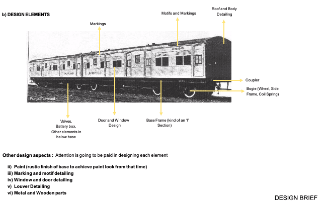 1940's Railway Coach Design